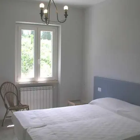 Casa Cristina Appartamento